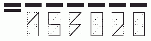 Пример заполнения индекса 153020