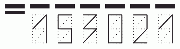 Пример заполнения индекса 153021