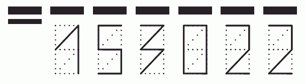 Пример заполнения индекса 153022