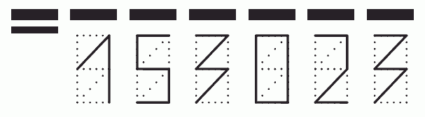 Пример заполнения индекса 153023