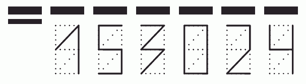 Пример заполнения индекса 153024