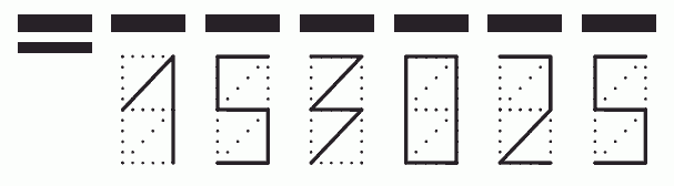 Пример заполнения индекса 153025