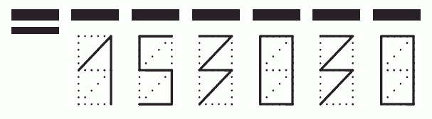 Пример заполнения индекса 153030