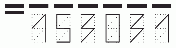 Пример заполнения индекса 153031