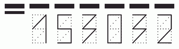 Пример заполнения индекса 153032