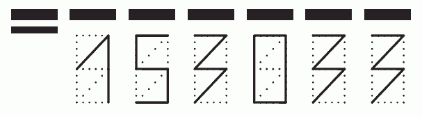 Пример заполнения индекса 153033