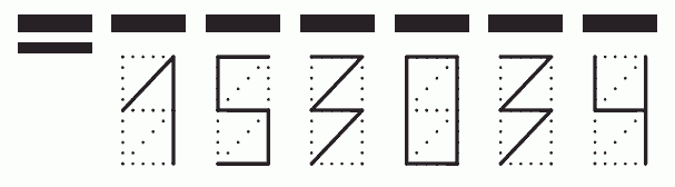 Пример заполнения индекса 153034