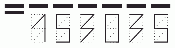 Пример заполнения индекса 153035