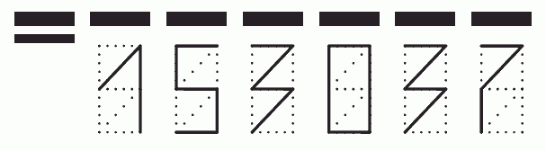 Пример заполнения индекса 153037