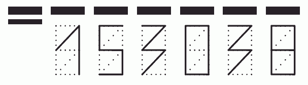 Пример заполнения индекса 153038