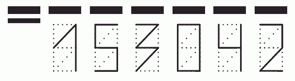 Пример заполнения индекса 153042