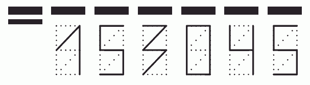 Пример заполнения индекса 153045