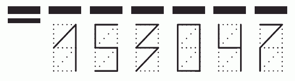 Пример заполнения индекса 153047