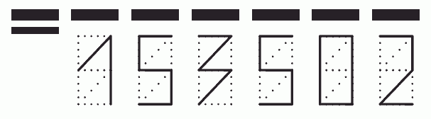 Пример заполнения индекса 153502