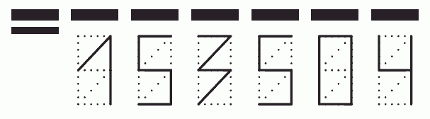 Пример заполнения индекса 153504