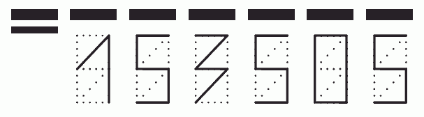 Пример заполнения индекса 153505