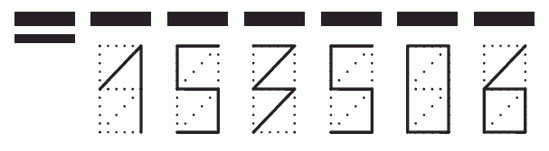 Пример заполнения индекса 153506