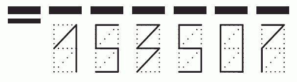 Пример заполнения индекса 153507