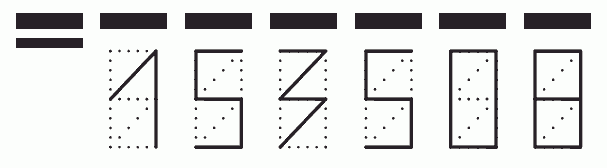 Пример заполнения индекса 153508