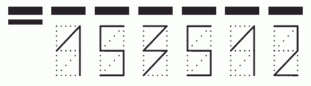 Пример заполнения индекса 153512