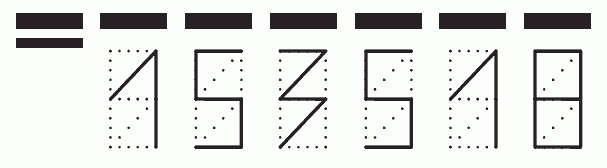 Пример заполнения индекса 153518