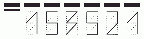 Пример заполнения индекса 153521