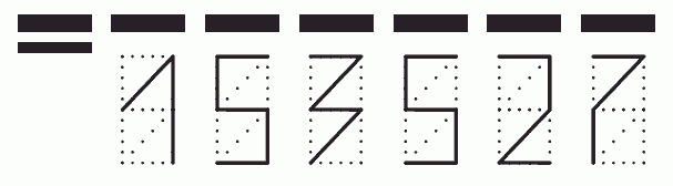 Пример заполнения индекса 153527