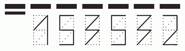 Пример заполнения индекса 153532