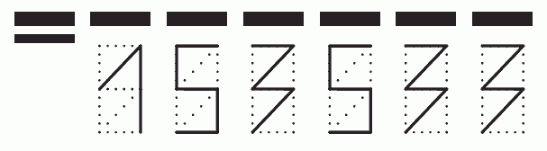 Пример заполнения индекса 153533