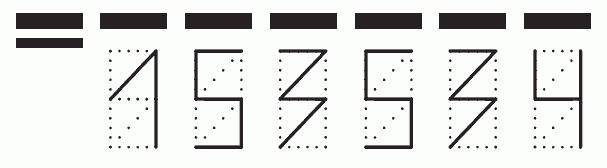 Пример заполнения индекса 153534