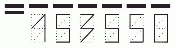 Пример заполнения индекса 153550