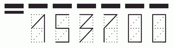 Пример заполнения индекса 153700