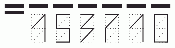 Пример заполнения индекса 153710