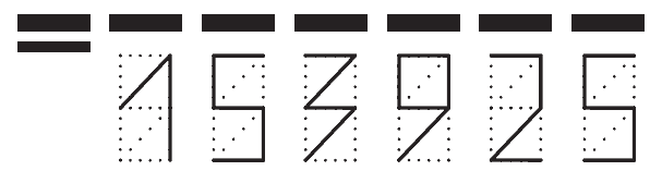 Пример заполнения индекса 153925