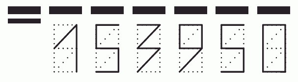 Пример заполнения индекса 153950