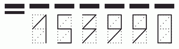 Пример заполнения индекса 153990