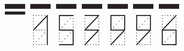 Пример заполнения индекса 153996