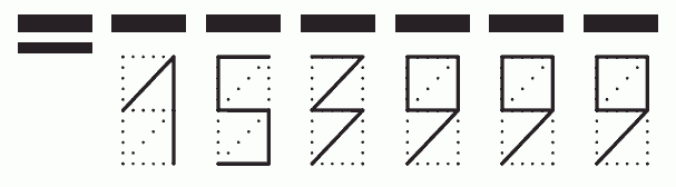 Пример заполнения индекса 153999