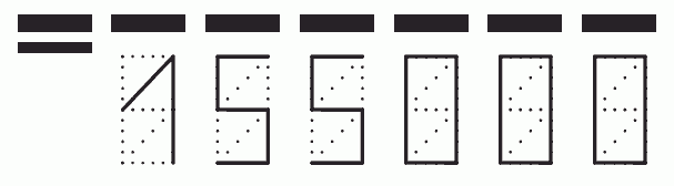 Пример заполнения индекса 155000