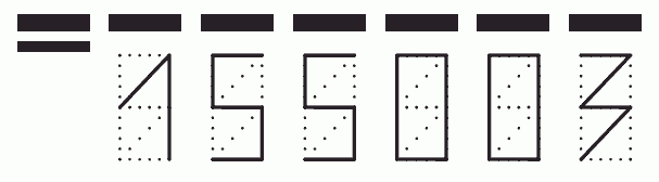 Пример заполнения индекса 155003