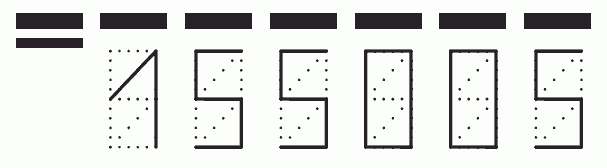 Пример заполнения индекса 155005