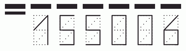 Пример заполнения индекса 155006