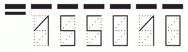 Пример заполнения индекса 155010