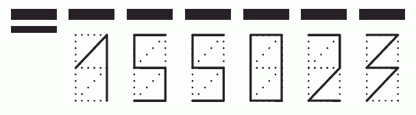 Пример заполнения индекса 155023