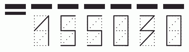 Пример заполнения индекса 155030