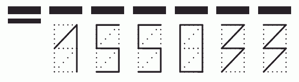Пример заполнения индекса 155033