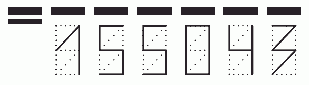 Пример заполнения индекса 155043