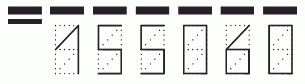 Пример заполнения индекса 155060