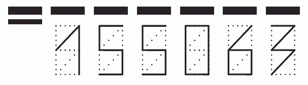 Пример заполнения индекса 155063