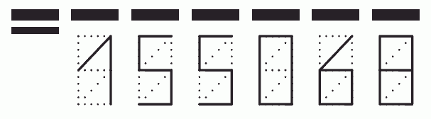 Пример заполнения индекса 155068